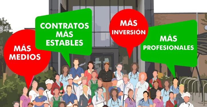 CCOO, CSIF, SATSE y SAE se concentrarán para exigir más inversión en sanidad pública
